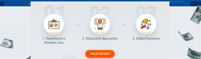 Bonus od pierwszego depozytu