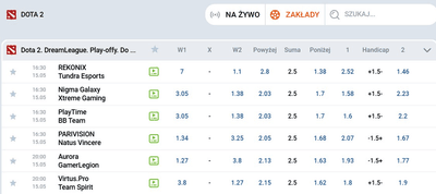 E-sport w ofercie Mostbet
