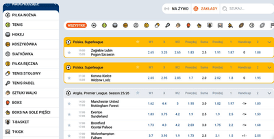 Zakłady sportowe Mostbet: oferta i kursy